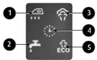 MPM MZE23 - Panneau de control - 1