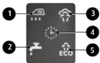MPM MZE23 - CONTROL PANEL - 1