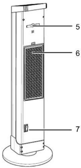 TROTEC TFC 25 E - Description de l'appareil - 1