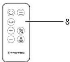 TROTEC TFC 25 E - Description de l'appareil - 2