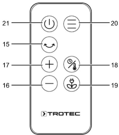 TROTEC TFC 25 E - Télécommande - 1