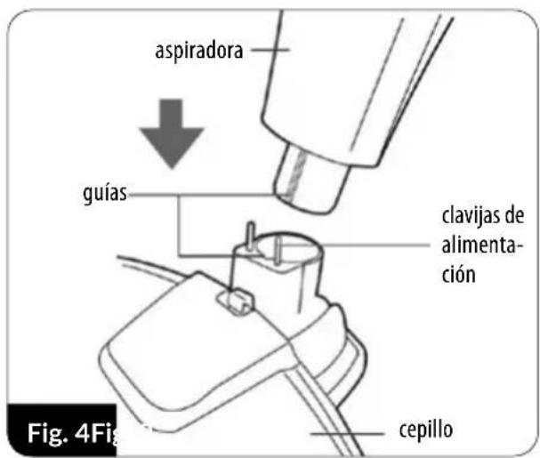 aspiradora guías clavijas de alimentación cepillo Fig. 4Fi