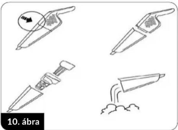 10. ábra