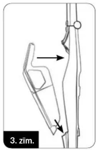 3. zīm.