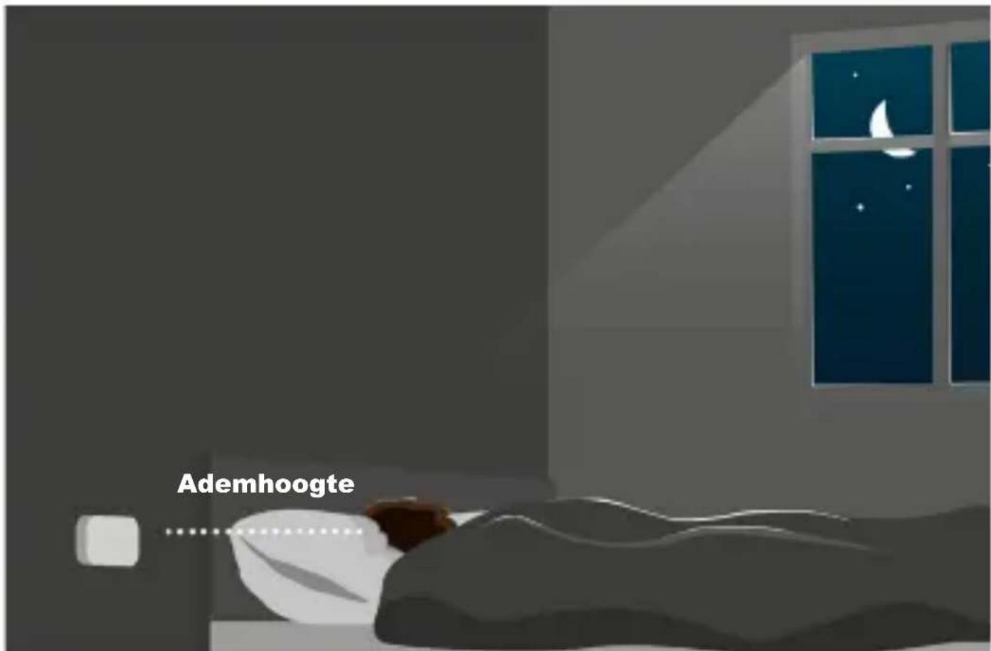 Ademhoogte