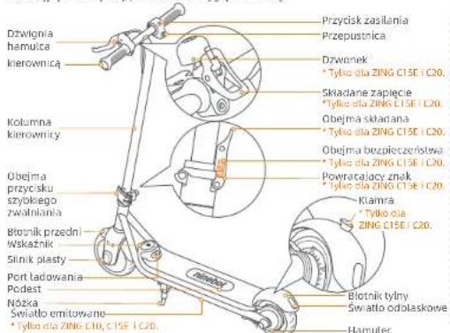 SEGWAY Ninebot eKickScooter ZING C20 - Części i funkcje - 1