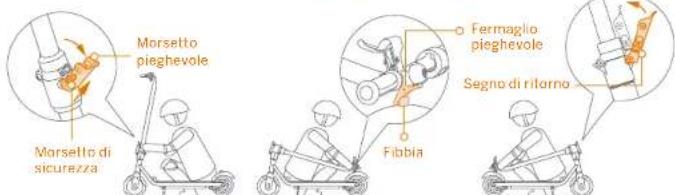 SEGWAY Ninebot eKickScooter ZING C20 - Apertura e chiusura ZING C15E, ZING C20 - 1