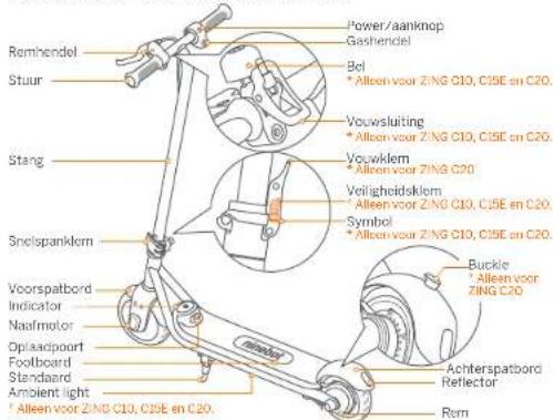 SEGWAY Ninebot eKickScooter ZING C20 - Onderdelen en functies - 1