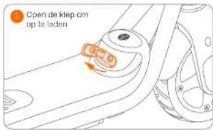SEGWAY Ninebot eKickScooter ZING C20 - OPGELET! - 1