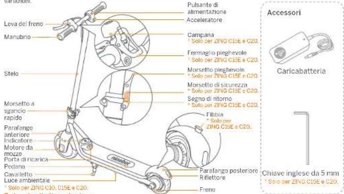SEGWAY Ninebot eKickScooter ZING C20 - Parti e funzioni - 1