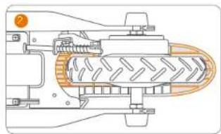 SEGWAY Ninebot eKickScooter ZING C20 - Mantenimiento - 2