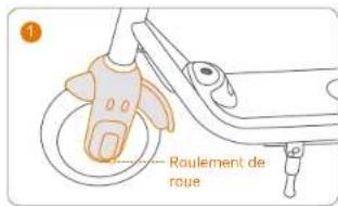SEGWAY Ninebot eKickScooter ZING C20 - Entretien - 1