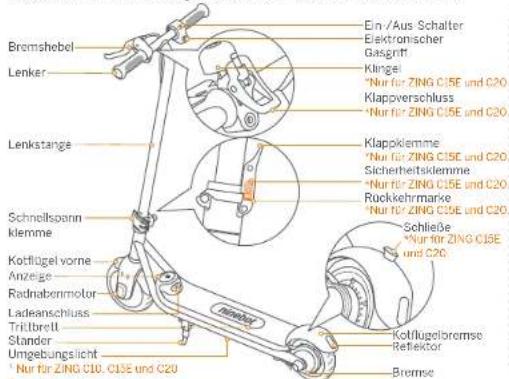 SEGWAY Ninebot eKickScooter ZING C20 - Teile und Funktionen - 1