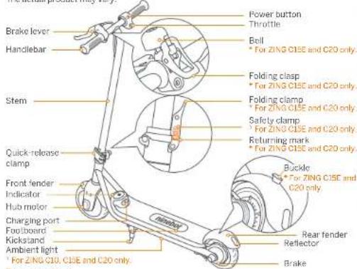 SEGWAY Ninebot eKickScooter ZING C20 - Parts and Functions - 1
