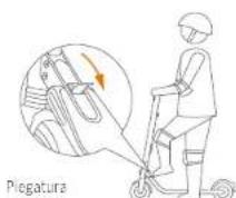 SEGWAY Ninebot KickScooter E22E - Piegatura e Trasporto - 1