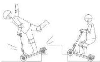 SEGWAY Ninebot KickScooter MAX G30LE II - WARNING - 27