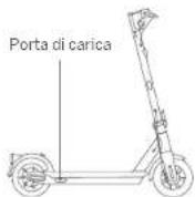 SEGWAY Ninebot KickScooter MAX G30LE II - Ricarica - 1