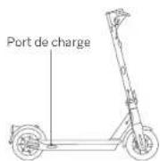 SEGWAY Ninebot KickScooter MAX G30LE II - Première utilisation - 4