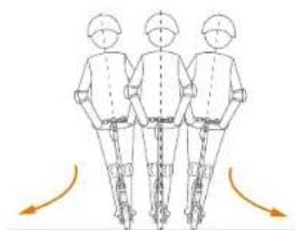 SEGWAY Ninebot KickScooter MAX G30LE II - Nauka jazdy - 6