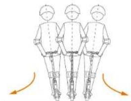 SEGWAY Ninebot KickScooter MAX G30LE II - 7Fahrenlernen - 7