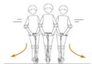 SEGWAY Ninebot KickScooter MAX G30LE II - AVVERTENZA - 20