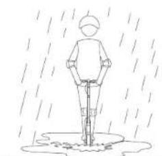 SEGWAY Ninebot KickScooter MAX G30LE II - Ostrzeżenia - 1