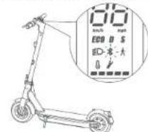 SEGWAY Ninebot KickScooter MAX G30LE II - Primeruso - 3