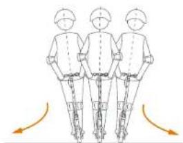 SEGWAY Ninebot KickScooter MAX G30LE II - Learning to Ride - 6