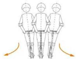 SEGWAY Ninebot KickScooter MAX G30LE II - Imparare a guidare - 4