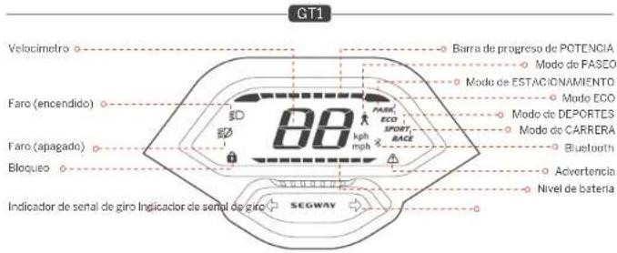 SEGWAY KickScooter GT2P - 3