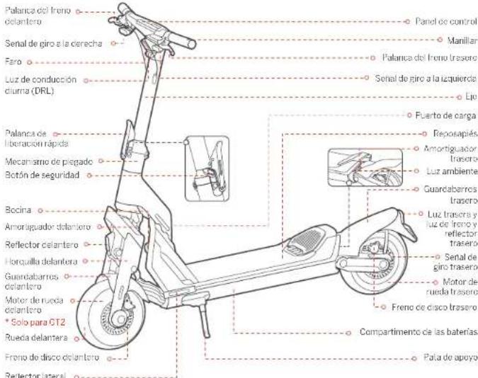 SEGWAY KickScooter GT2P - 1