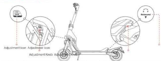 SEGWAY KickScooter GT2P - 3