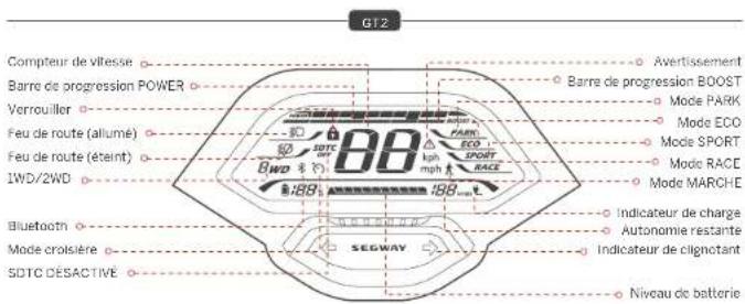 SEGWAY KickScooter GT2P - 4