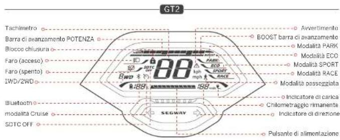 SEGWAY KickScooter GT2P - 4