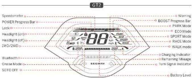 SEGWAY KickScooter GT2P - 2