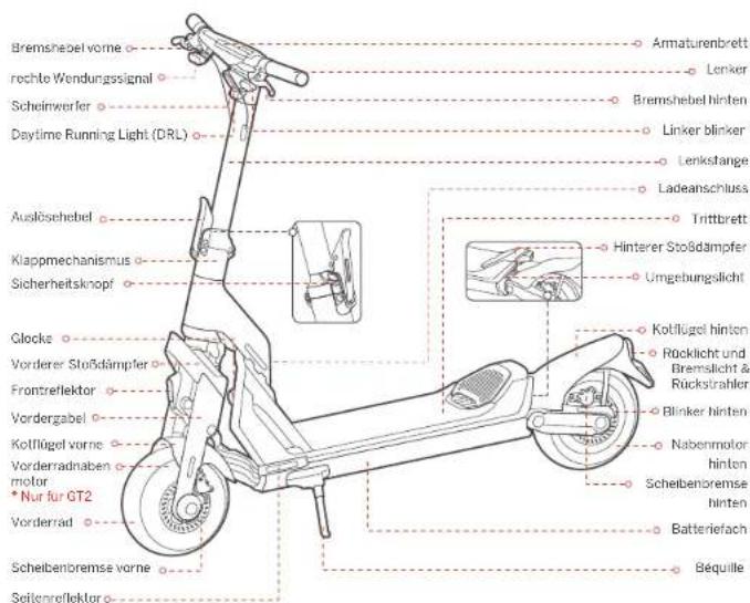 SEGWAY KickScooter GT2P - 1