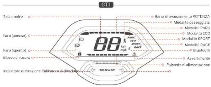 SEGWAY KickScooter GT2P - 3