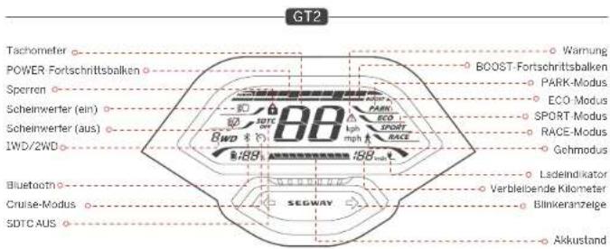 SEGWAY KickScooter GT2P - 4