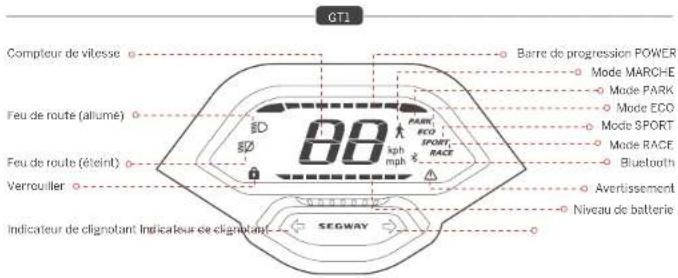 SEGWAY KickScooter GT2P - 3