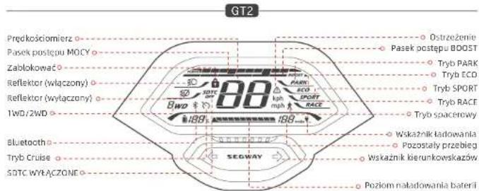 SEGWAY KickScooter GT2P - Deska rozdzielcza - 2