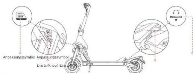 SEGWAY KickScooter GT2P - 5