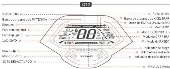 SEGWAY KickScooter GT2P - 4