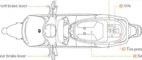 SEGWAY eScooter E125S - ⑦ Pillion footrest - 5