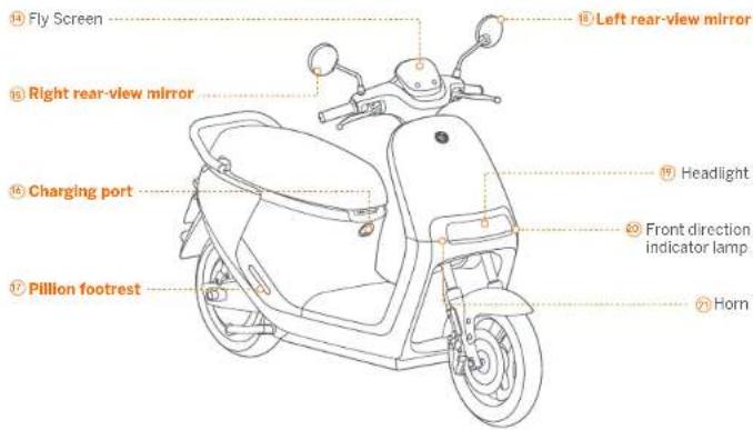 SEGWAY eScooter E125S - Warnings and Precautions - 30