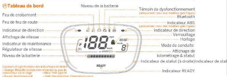 SEGWAY eScooter E125S - Recharger le véhicule - 6