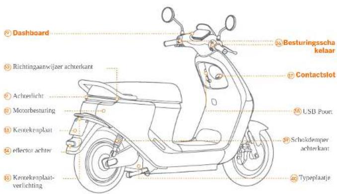 SEGWAY eScooter E125S - ⑰ Voetsteun bijrijder footrest - 4
