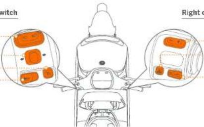 SEGWAY eScooter E125S - Right combination switch - 1