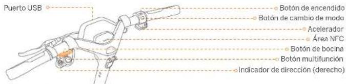 SEGWAY Ninebot KickScooter P65E - Diagramayfuniones - 2