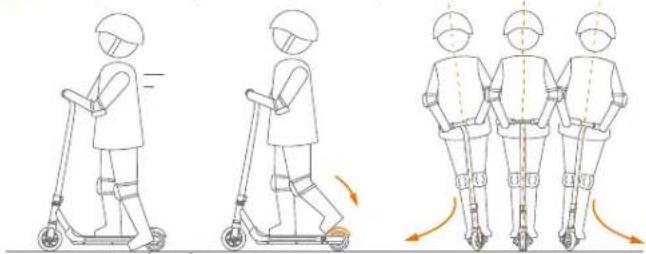 SEGWAY Ninebot eKickScooter ZING A6 - Remarque: - 1
