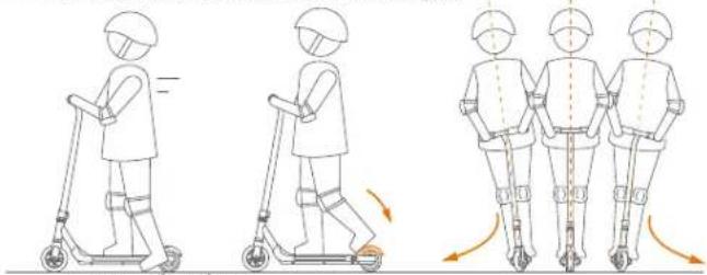 SEGWAY Ninebot eKickScooter ZING A6 - Note: - 1
